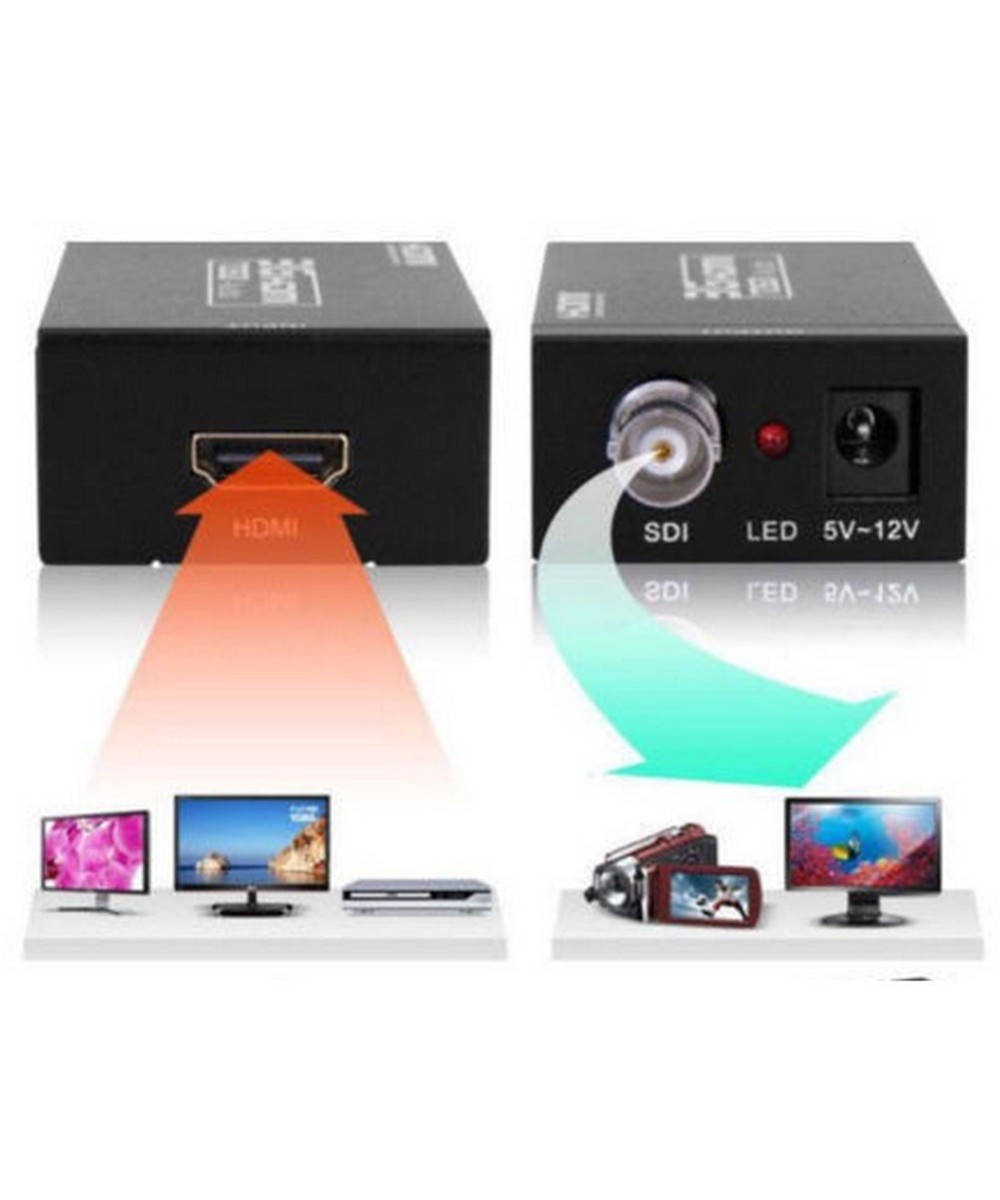 Convertidor HDMI a SDI