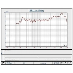 Parlante 8 ohmios 10W