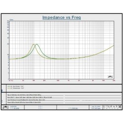 Parlante 8 ohmios 10W