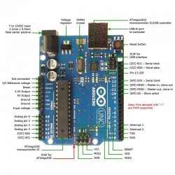 Proyecto C&D Brazo robot