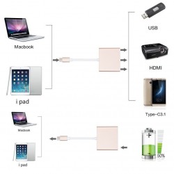 USB-c a USB-HDMI-USB-c