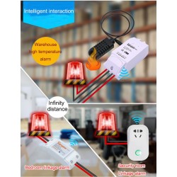 Monitor de temperatura y humedad inteligente Sonoff