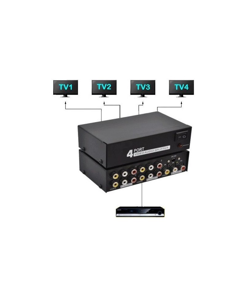 Splitter RCA 1 entrada 4 salidas