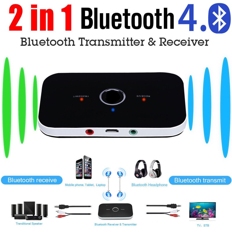 Transmisor y receptor de Audio Bluetooth