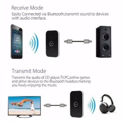 Transmisor y receptor de Audio Bluetooth