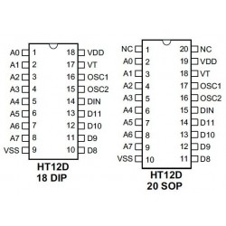 Codificador de control remoto HT-12D