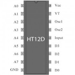 Codificador de control remoto HT-12D