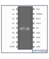 Codificador de control remoto HT-12E