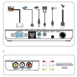 Sintonizador de TV externo