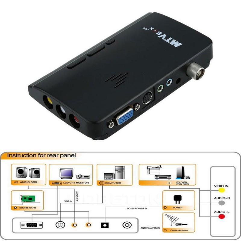 Sintonizador de TV externo