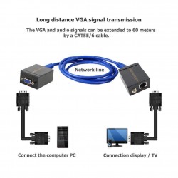 Extensor de VGA a traves de UTP