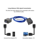 Extensor de VGA a traves de UTP