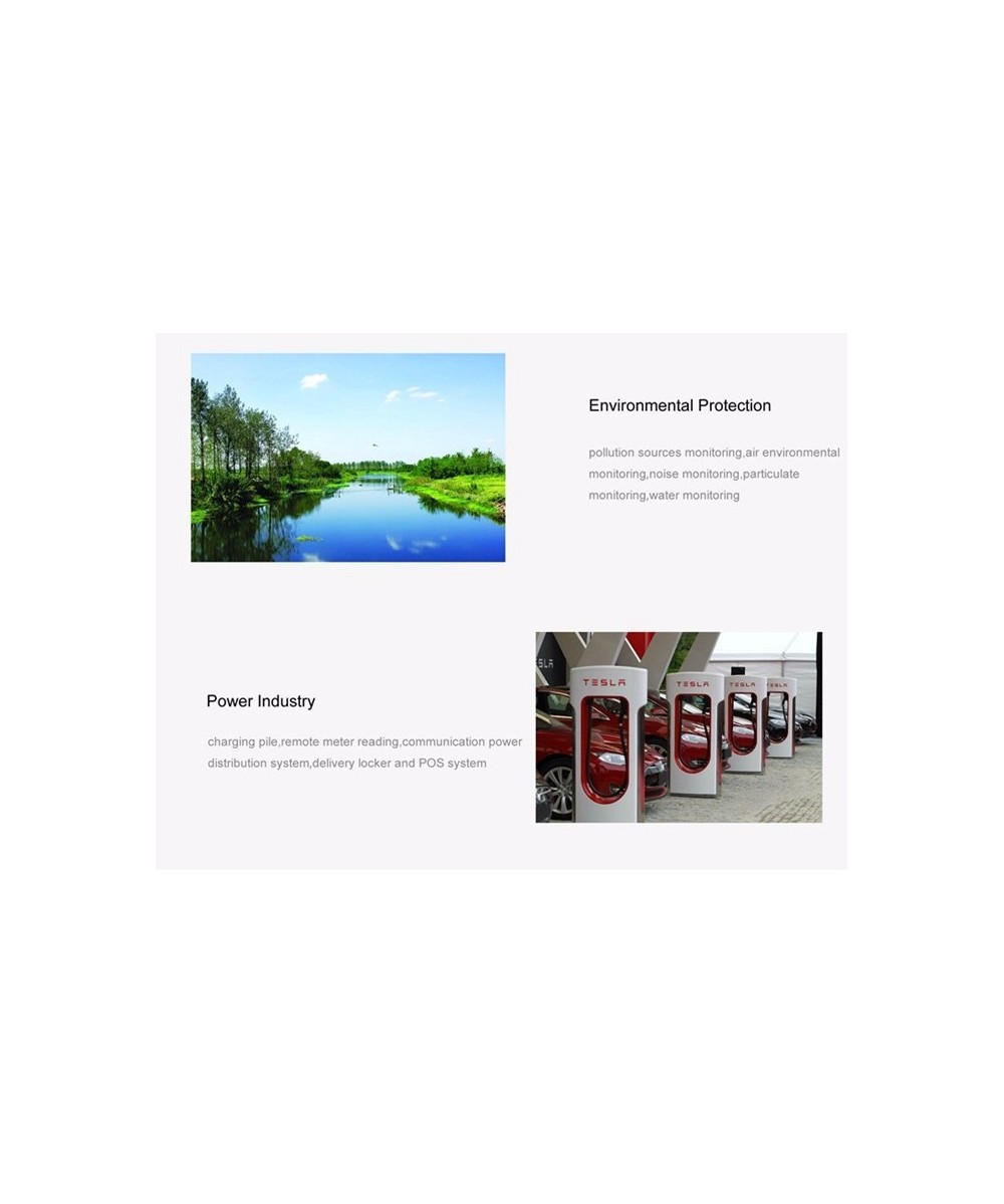 Modem GPRS RS232/485, 850Mhz