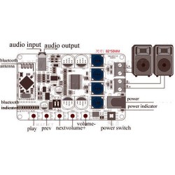 tarjeta Bluetooth con amplificador