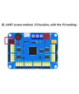 Controlador de servomotor 32 canales